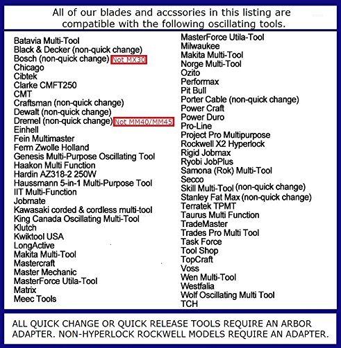 ZFE 105-tlg Multifunktionswerkzeug Multitool Zubehor pass. fur Worx Rockwell Fein Bosch Ryobi Dremel Makita Multimaster Multifunction Tools - 2