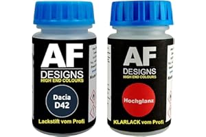 ALEX FLITTNER DESIGNS Pennarello a vernice per Dacia D42 Bleu Navy + vernice trasparente da 50 ml ciascuna.