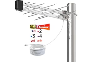 SZKALAK Antenne TV Extérieure 20 Éléments Yagi – Réception TNT HD/UHD 4K – Antenne Râteau Longue Portée Compatible DVB-T/T2 – Résistante aux Intempéries – Câble Coaxial 8 M Inclus