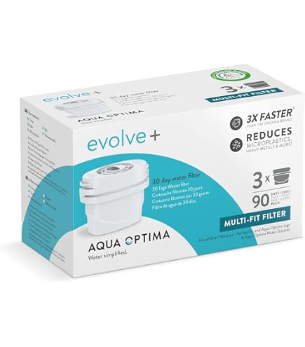 Caraffa filtrante BRITA Aluna 2.4 L Maxtra PRO – Detergenti Wagner