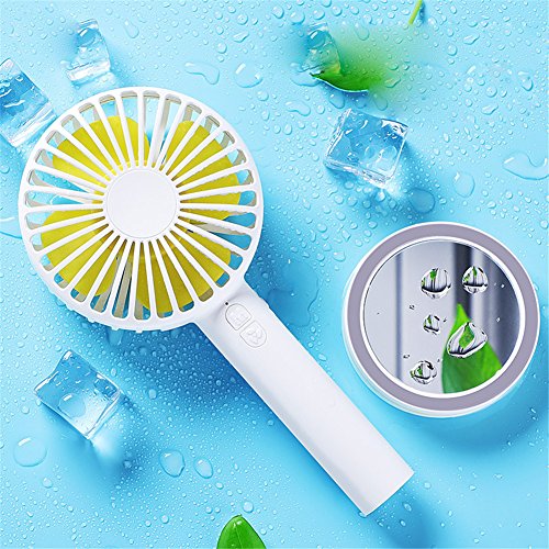 nabowei ventilatore usb, ventilatore portatile,NBW ventilatore da tavolo Ventola di raffreddamento per ufficio (bianca)