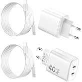 2Pack Charger 40W Fast Charging with 2 USB C Ports | With USB C Cable 2M for iPhone 17Pro Max/17 Pro/17/16/15 Plus, for iPad