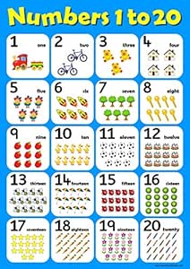 Zahlen Poster 1-100 Für Kinder - Lernchart Für Kindergarten & Klassenzimmer