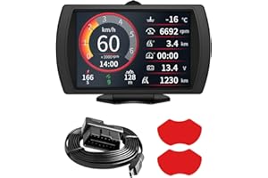AUTOAND inclinometro per auto HUD Level Tilt Gauge, GPS digitale + OBD Dual System, tachimetro ad angolo di nick-e di rotolamento con grande schermo per fuoristrada