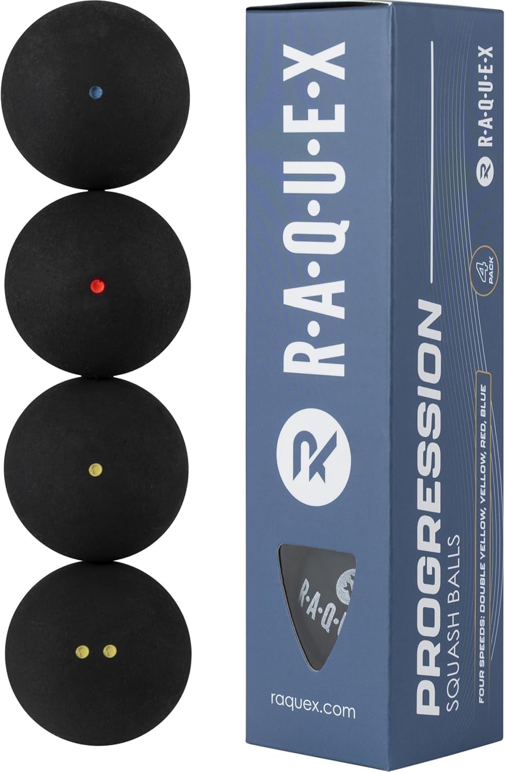 Raquex Pelotas de Squash Progression (Caja Mixta de 4 Bolas) - 4 velocidades por Caja: Doble Punto Amarillo de competición, Punto Amarillo, Punto Rojo, Punto Azul, Aprobado por la WSF