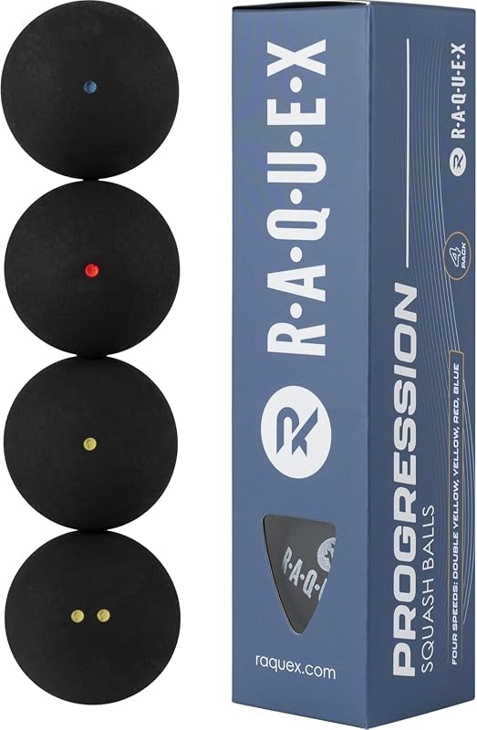 Raquex Pelotas de Squash Progression (Caja Mixta de 4 Bolas) - 4 velocidades por Caja: Doble Punto Amarillo de competición, Punto Amarillo, Punto Rojo, Punto Azul, Aprobado por la WSF