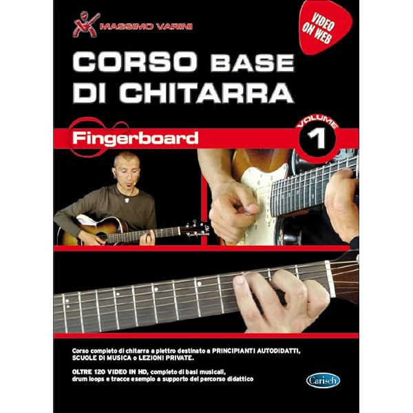Guida completa per imparare a suonare la chitarra in modo