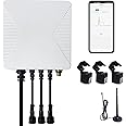 OWON 3 Phase Tuya Smart Home Wi-Fi Energy Monitor, 1 or 3 Phase Bi-Directional Power Meter with 3 * 80A Clamp, Solar/Net Metering, Real Time Electricity Meter