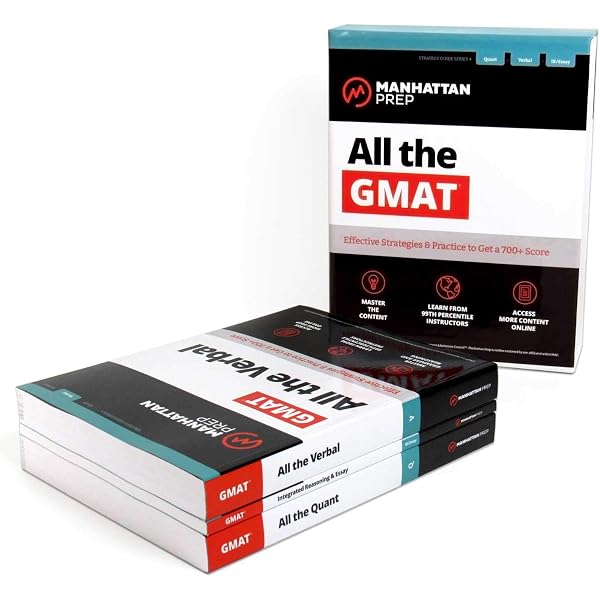 GMAT Official Guide 2024-2025 Bundle: Books + Online Question Bank