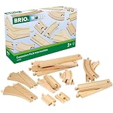 BRIO Expansion Pack Inter