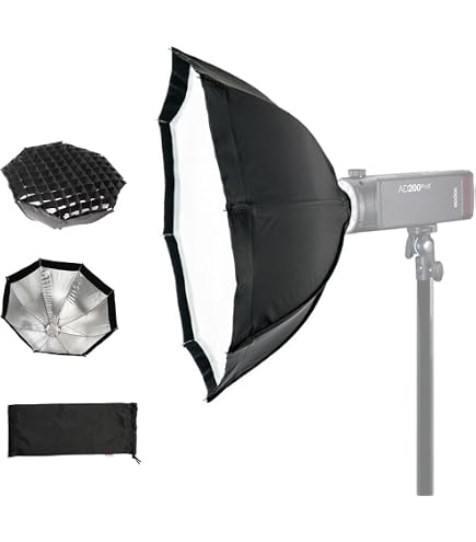 Kit Gel Colorati Con Griglia A Nido D'ape Per Godox AD200/AD200PRO