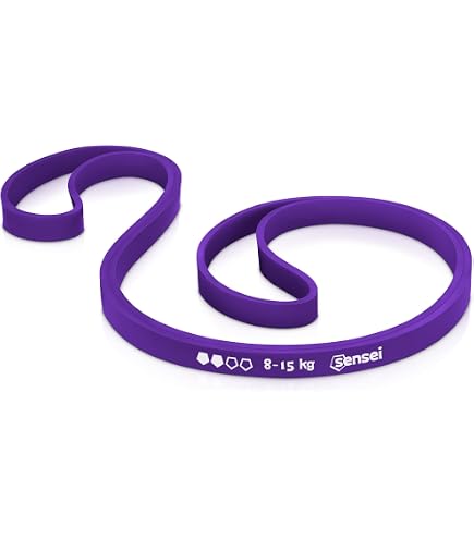 IMoebel Lot De 2 Bandes De Résistance Extra-longues - Jaune 8-10kg (2m) Et Bleu 12-15kg (1,8m) Pour Fitness, Yoga, Rééducation