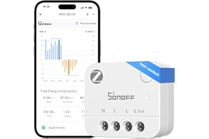 SONOFF MINI-ZB1GP, MINI PM, Zigbee 3.0, Smart energimätare, Zigbee-hubb krävs, Nolledare krävs, Effektmätning, Kompatibel med Home Assistant, 16A