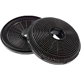 Alveus F17 F4 ECR F6 ECR Slim Gusto Uyumlu 14 cm Siyah Davlumbaz Karbon Filtre KB11
