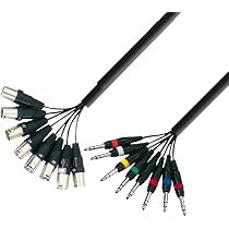 Adam Hall 4 STAR Kabel – Symmetrisches Klinkenkabel 6 M, Schwarz, Für Studio & Live