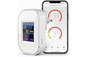 COMMERCEXONE Rilevatore di Monossido di Carbonio e Gas WiFi con Spina, Allarme CO + Gas Naturale Metano GPL Propano Butano, Display LED, Monitoraggio App Tuya/Smart Life, Certificazione EN50291 & EN50194