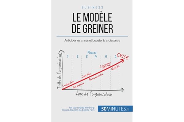 Le modèle de Greiner: Anticiper les crises et booster la croissance