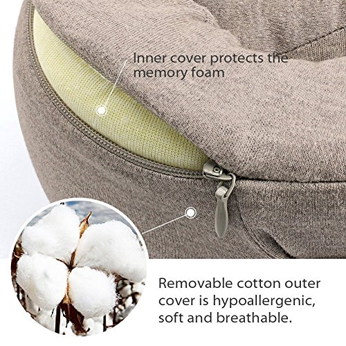 Little-Tree-Oreiller-de-voyage