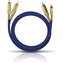 Oehlbach NF 113 DI 2,0 m. digitaal coaxiale kabel