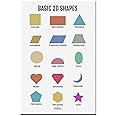 2D Shapes, Math Poster, Kids Room Decor, Classroom Decor, Math Wall Art, Math Student Gift, Math Teacher Gift (Artwork Size: A3 : 11.7 x 16.5 inches), Unframed