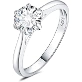 JewelryPalace Solitaire Ring Women Silver 14k Gold Rose Gold Stone, Engagement Ring Round Cut Zirconia, Promise Ring Girl Sim