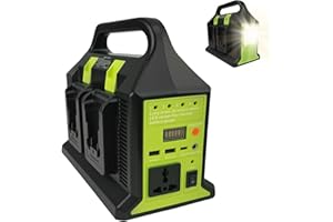 CISSIYOG 4-Ports 300W Power Inverter Compatible with DEWALT 18V Battery, Outdoor Generators Converter with 5V/2.1A USB-A & Type-C Port, DC 12V to AC 220V for Travel Camping RV Emergency