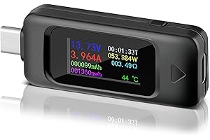 Innovateking-EU Voltmeter-Messgerät, USB Typ C, Spannungs- und Stromprüfer des Multimeters, 0-5,1 A, 4-30 V