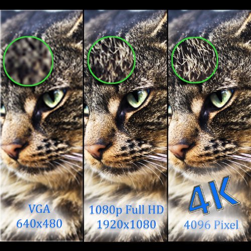1m (Meter) CSL – Mini HDMI Kabel 1.4a / 2.0 (High Speed) mit ECHT 3D & Ethernet Unterstützung | geeignet für Full HD / Ultra HD / HD Ready / 3D | 1080p / 2160p / 4k / weiß/rot - 6