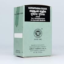 Buy Suryaprabha-100 Tablets, (Pack Of 2), Of Arya Vaidya Sala ...