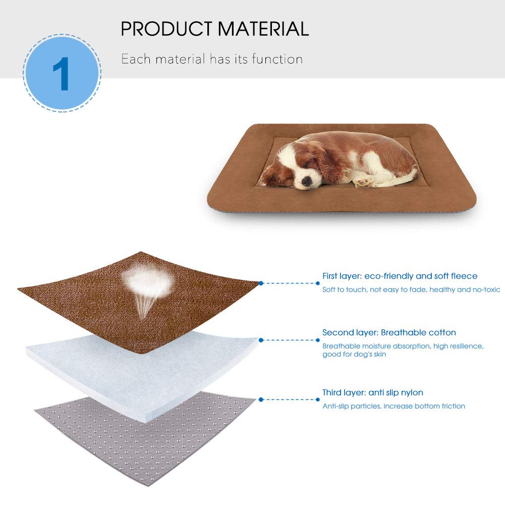 Hero-Dog-Coussin-Tapis-Lavable-pour-Chien-Grande-Taille-Panier-Lit-Matelas-Antidrapant-de-Chien