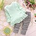 Koly Newborn Baby Clothing Sets Long-Sleeved Kids Girls Flower Bow Shirt Plaid Pant Set+1 baby headband
