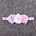 Koly Newborn Baby Angel Feather Wing Set Butterfly Wings Photo Prop Girls Hair Accessories