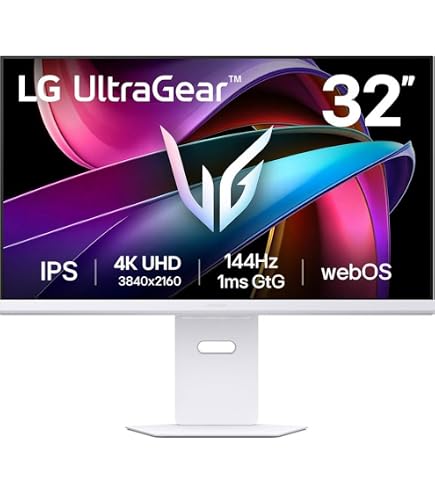 Dell Pro 32 Plus 4K USB-C Hub Monitör - P3225QE 3840x2160 100Hz