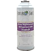 What Is R134a Refrigerant? Properties, Uses & Safety