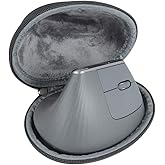 Hard Eva Travel Case for Logitech MX Vertical Wire and Wireless Advanced Ergonomic Mouse by Hermitshell