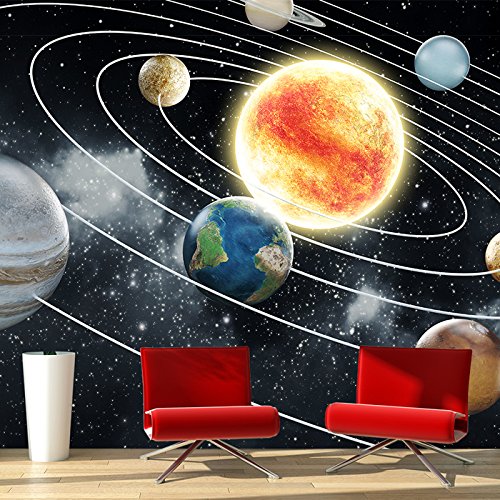 Sun & Planeten in unserem Sonnensystem Galaxy Raumtapete Fototapete in 8 Größen erhältlich Klein digital - 2