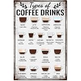 WADORN Vintage Coffee Menu Metal Tin Sign, Type of Coffee Drinks Retro Tin Sign Hanging Art Decor Coffee Lover Gift Plaque fo