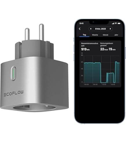 Cavo EcoFlow Micro Inverter To Delta Pro - Accessorio Per Generatori Portatili | Connessione Efficiente