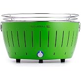 LOTUSGRILL XL USB