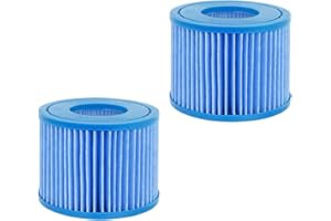 WuYan Ersatz-Filterkartusche für Best-Way für den Ersatzfilter für Klarstromfilter, Vi-Größe für Miami Vegas Palm Springs Paris (1 x Doppelpack Blau)