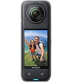 2 stuks optische glazen lens, voor Insta360 X5 verwisselbare lensset