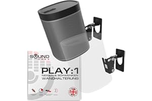 Sonos Speaker Mounts