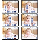 iLifeSmart SM24 Video Baby Monitor 2.4 Inch Babyphone mit Nachtsicht Temperaturüberwachung und Timer-Einstellung Funktionen Drahtlos Digital Kamera - 6