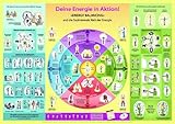 Deine Energie in Aktion! WANDPOSTER »Energy Balancing« und die faszinierende Welt der Energie by 