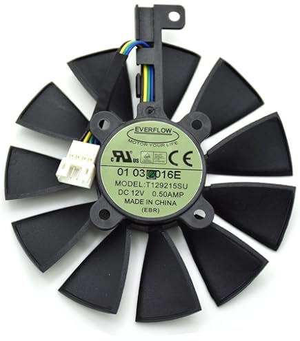 RAKSTORE Grafikkarten Lüfter 75mm - Kompatibel Mit MSI GTX 1650