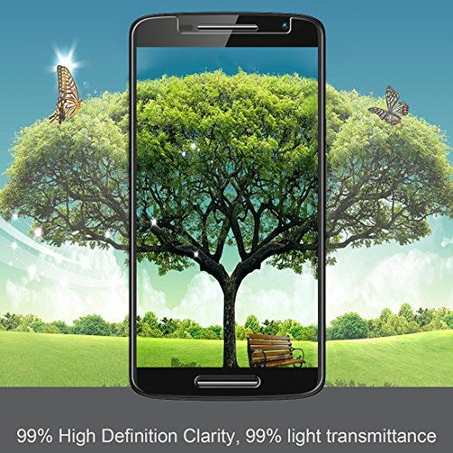 2 Unidades  Motorola Moto X Play Protector de Pantalla  iVoler  0 3mm Dureza 9H  Protector de Pantalla de Vidrio Templado Cristal Protector para Motorola Moto X Play -Dureza de Grado 9H  Espesor 0 30 mm  2 5D Round Edge- Ultra-trasparente   Anti-golpe   Ajuste Perfecto   No hay Burbujas - Garant  a Incondicional de 18 Meses