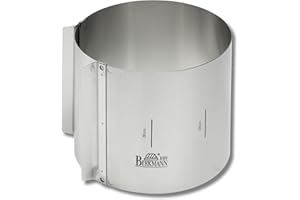 RBV Birkmann 429413 stampo da forno Anello per torta 1 pezzo(i)