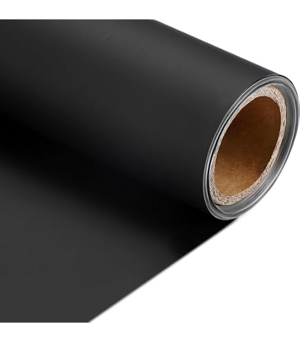 Rosco Matte Black Cinefoil, 12