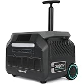 GoboEnergy P3200 2048Wh LiFePO4 Taşınabilir G&uuml;&ccedil; İstasyonu, 3200W S&uuml;rekli 6400W Tepe G&uuml;&ccedil;, 1800W Hızlı Şarj, 1000W MPPT Solar G