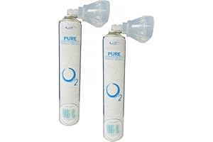 ECOMED Sauerstoff in der Dose 15L o2 Universal Mundstück 99,5% Reiner Inhalierbar Tragbarer Sauerstoffinhalator x2